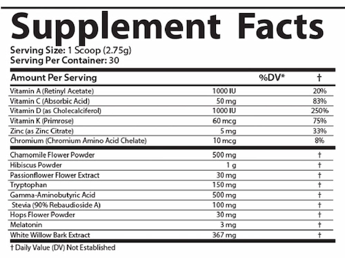 Gluconite-Supplement-Facts