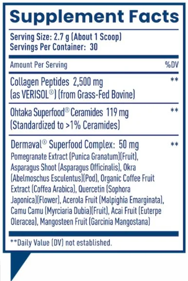 Nativepath Skin Renewal supplement facts